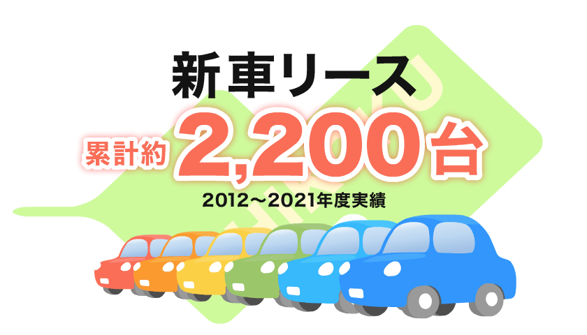 四国で販売台数2200台